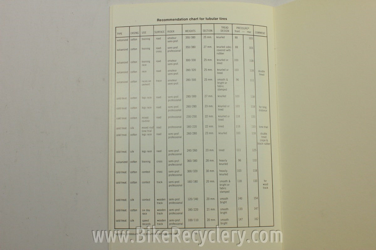 1970's Bicycle Tubular Tire Guide Book w/ Cool B/W Post Card Photos Fausto Coppi