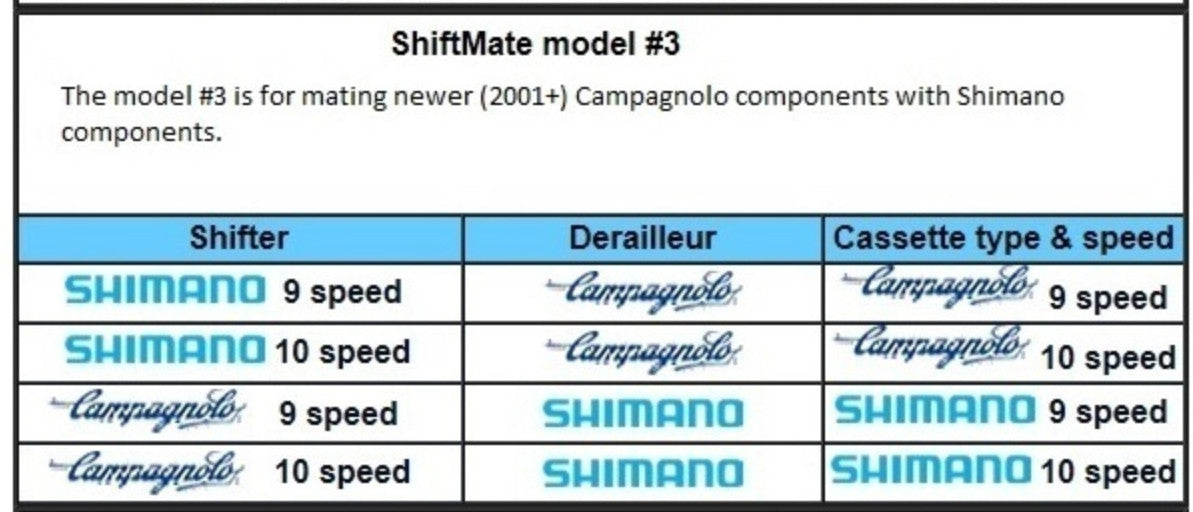 Jtek Shiftmate #2: Alloy - Champagne - Mate 2001+ Campagnolo w/ Shimano Parts (MINT)