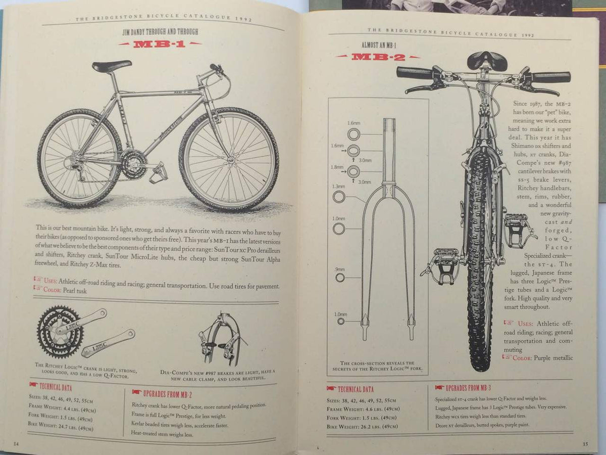 Rivendell / Bridgestone Catalog LOT: Riv-Reader BOB Mag, Near Complete 52 Piece, A Wealth of Bicycle Knowledge!