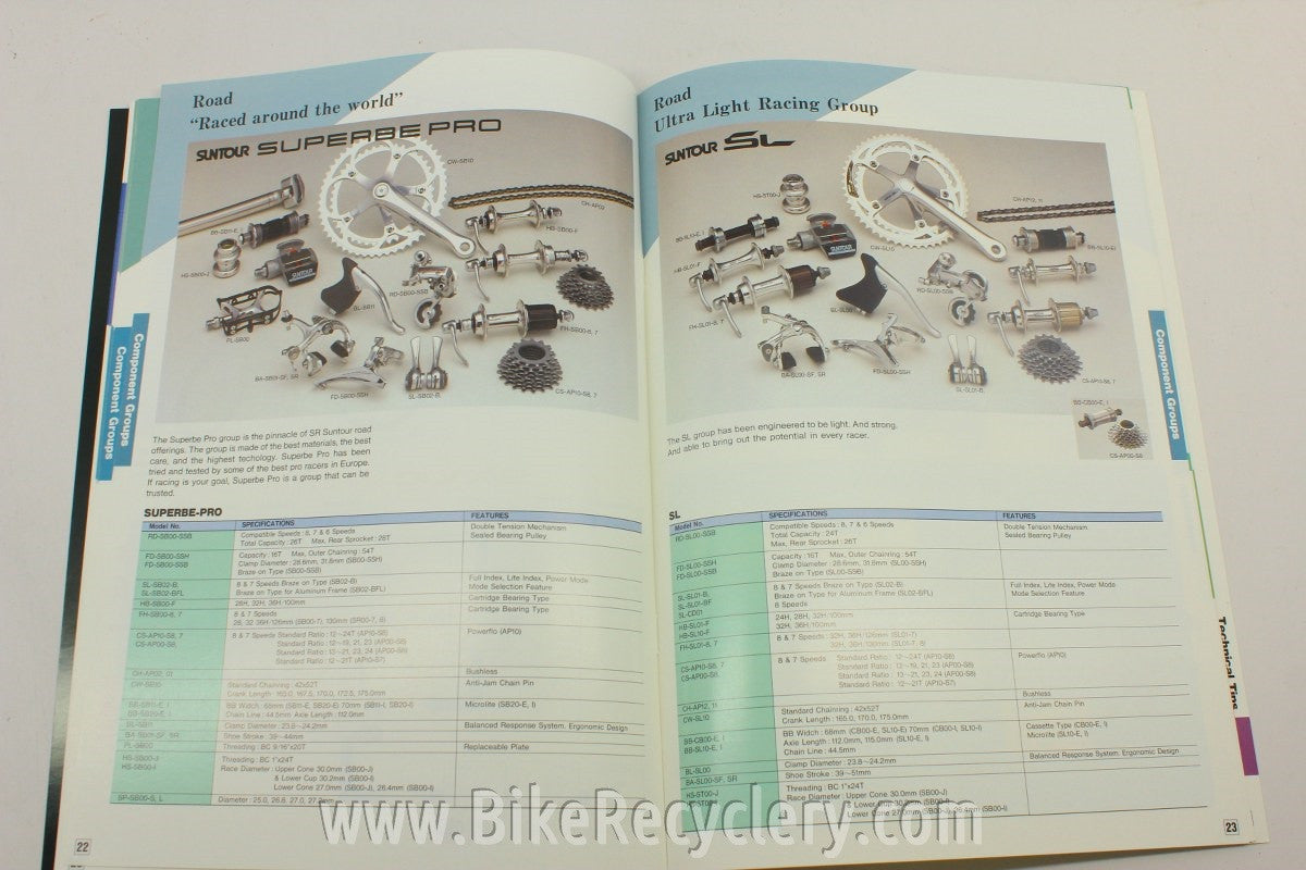 1994 Suntour Catalogs: Full Consumer Catalog, Tech Catalog - Suntour's Last Catalogs!