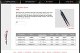 True Temper Alpha Q CS-20 CRT Carbon Road Fork: 700c - 1 1/8" - 41mm Rake - 420g - Matte Black - Straight Blade (NEW)
