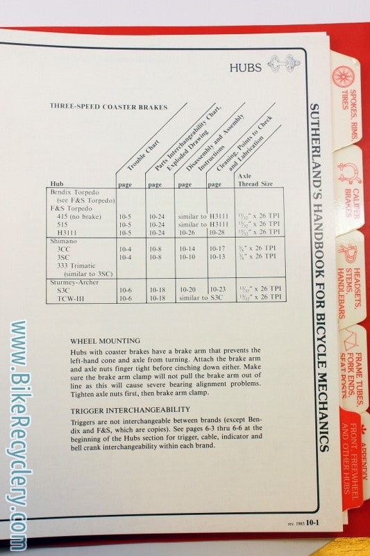 Vintage Sutherland's Handbook For Bicycle Mechanics: 4th Edition 1985 Red, New?
