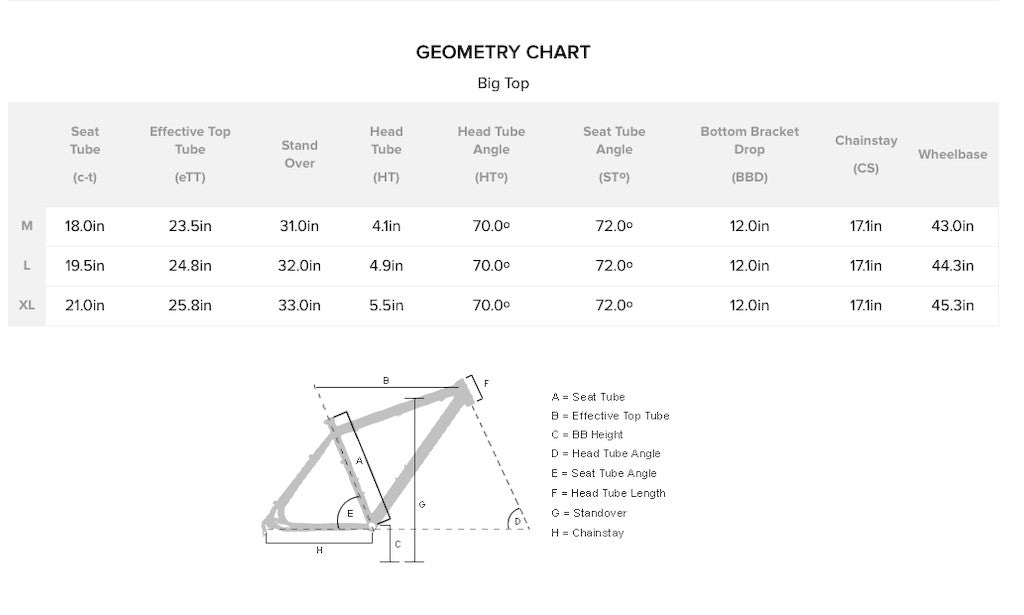 2012/2013 Yeti Big Top 29'er Hardtail Mountain Bike Frame: Carbon Rear, 135mm, Black, MEDIUM 18"
