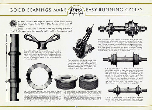 Bayliss Wiley Wing Nuts: 5/16" - Alloy - 1940's 1950's - British (Pair, Near Mint)