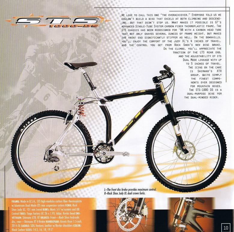 1998 GT STS 1000-DS Frame: Thermoplastic Carbon Fiber, Rockshox Super Deluxe, RARE
