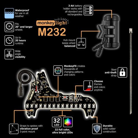 Monkey Lights M232 Wheel Light: Covers entire wheel
